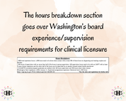 Washington LMFT, Clinical Hours Tracker, Supervision Log for Licensed Marriage and Family Therapy Associate - Therapist Graduation Gift