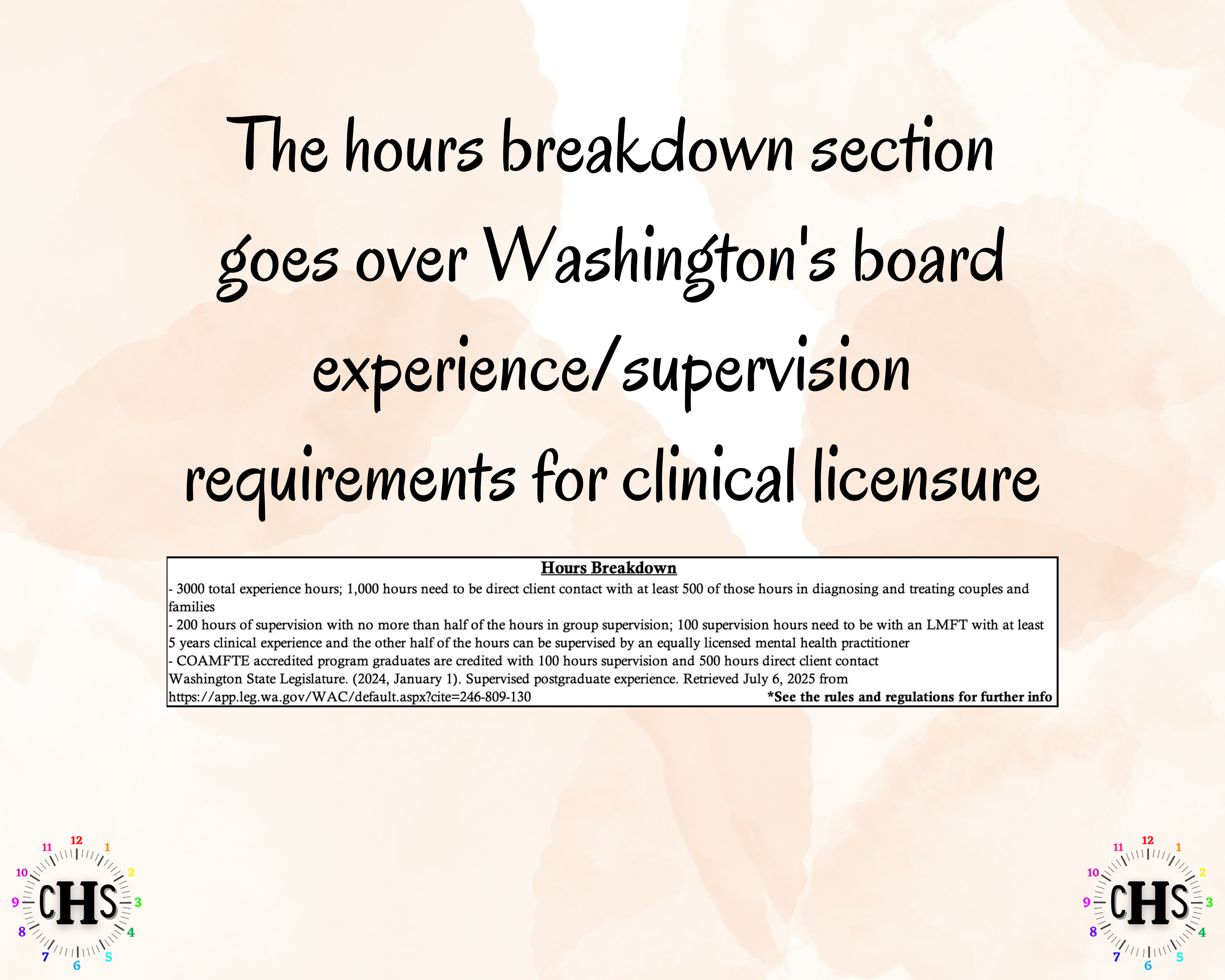 Washington LMFT, Clinical Hours Tracker, Supervision Log for Licensed Marriage and Family Therapy Associate - Therapist Graduation Gift