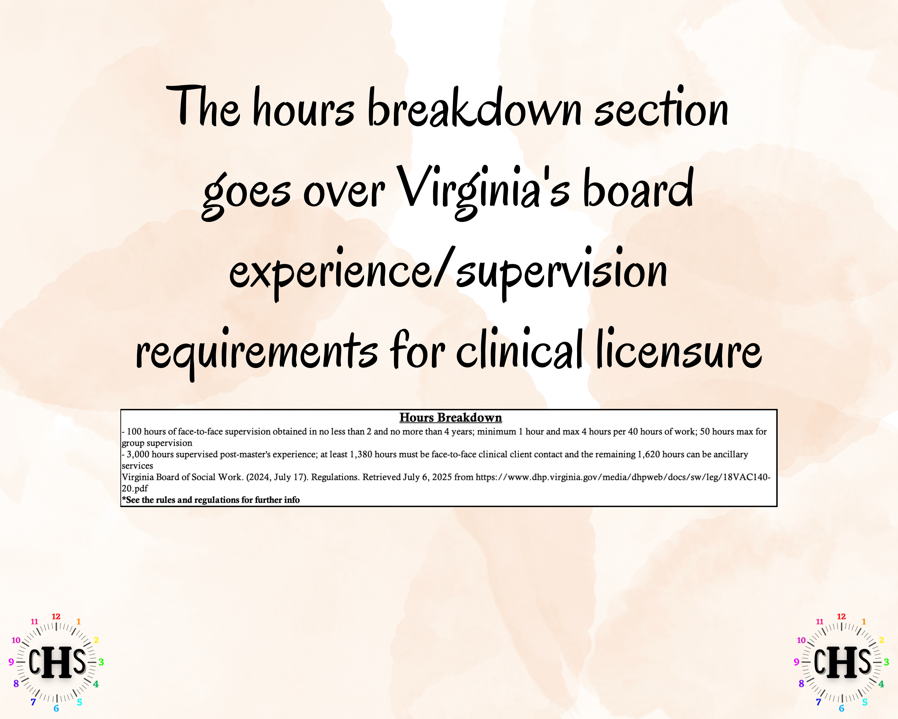 Virginia, LCSW Hours Tracker, Clinical Supervision Log for Master Social Worker - MSW Student or MSW Graduation Gift