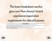 New Jersey LPC, Clinical Hours Tracker, Supervision Log for Licensed Associate Counselor - Counseling Graduation Gift