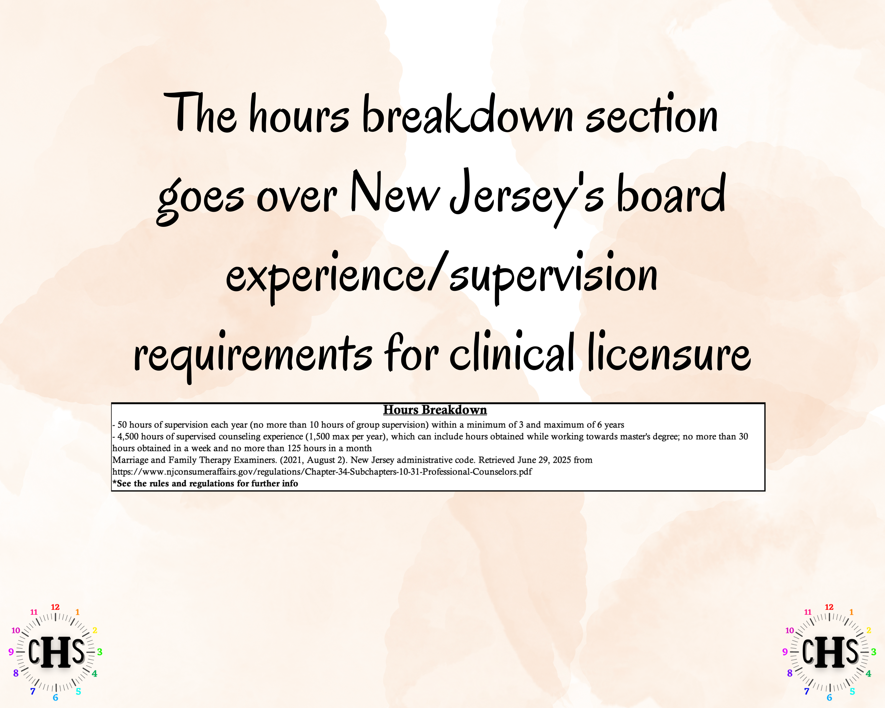 New Jersey LPC, Clinical Hours Tracker, Supervision Log for Licensed Associate Counselor - Counseling Graduation Gift
