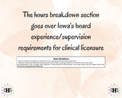 Iowa LMHC, Clinical Hours Tracker, Supervision Log for Temporary Licensed Mental Health Counselor - Counseling Graduation Gift