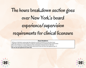 New York, LCSW Hours Tracker, Clinical Supervision Log for Master Social Worker - MSW Student or MSW Graduation Gift