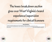 West Virginia LPC, Clinical Hours Tracker, Supervision Log for Provisional Licensed Professional Counselor - Counseling Graduation Gift