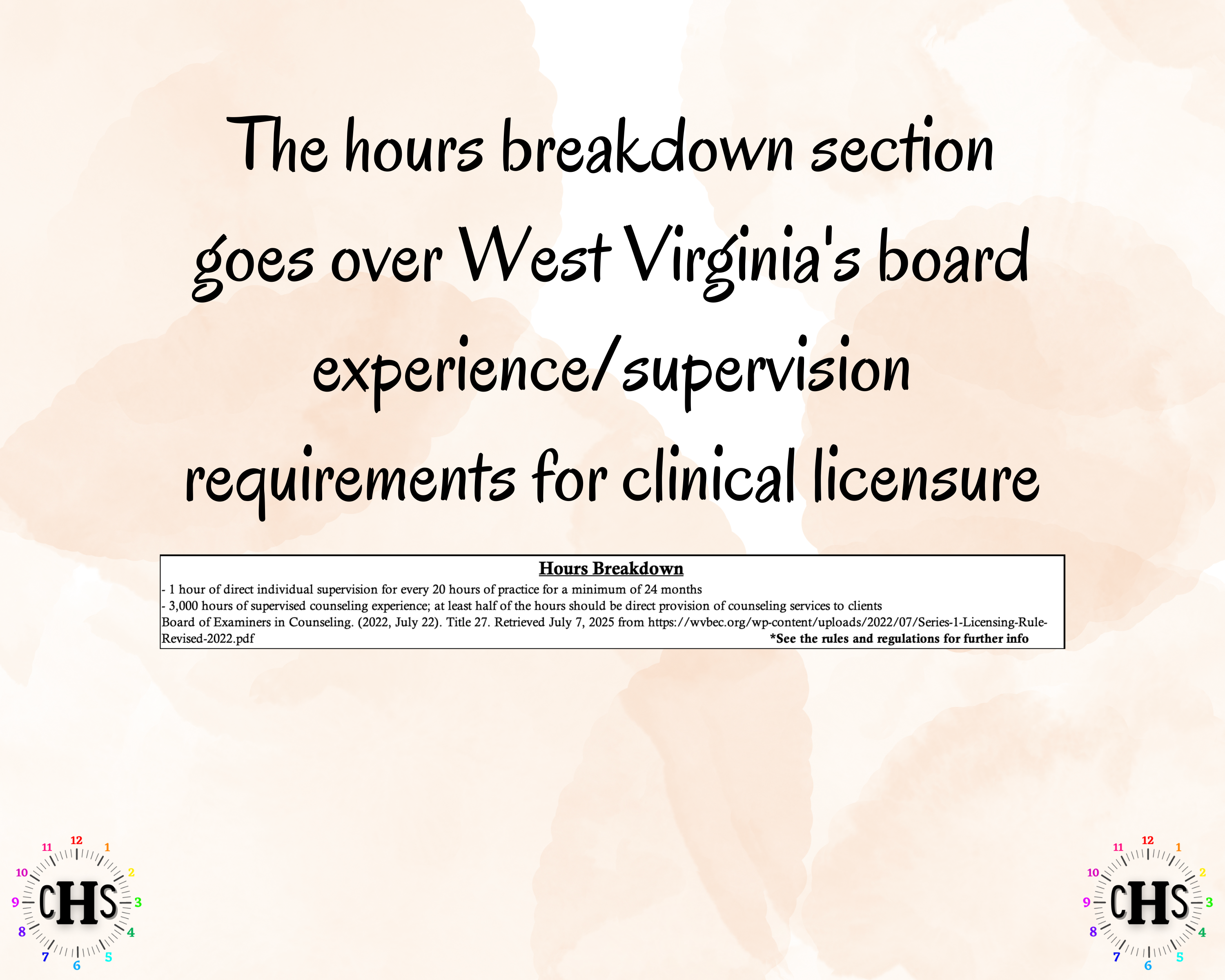 West Virginia LPC, Clinical Hours Tracker, Supervision Log for Provisional Licensed Professional Counselor - Counseling Graduation Gift