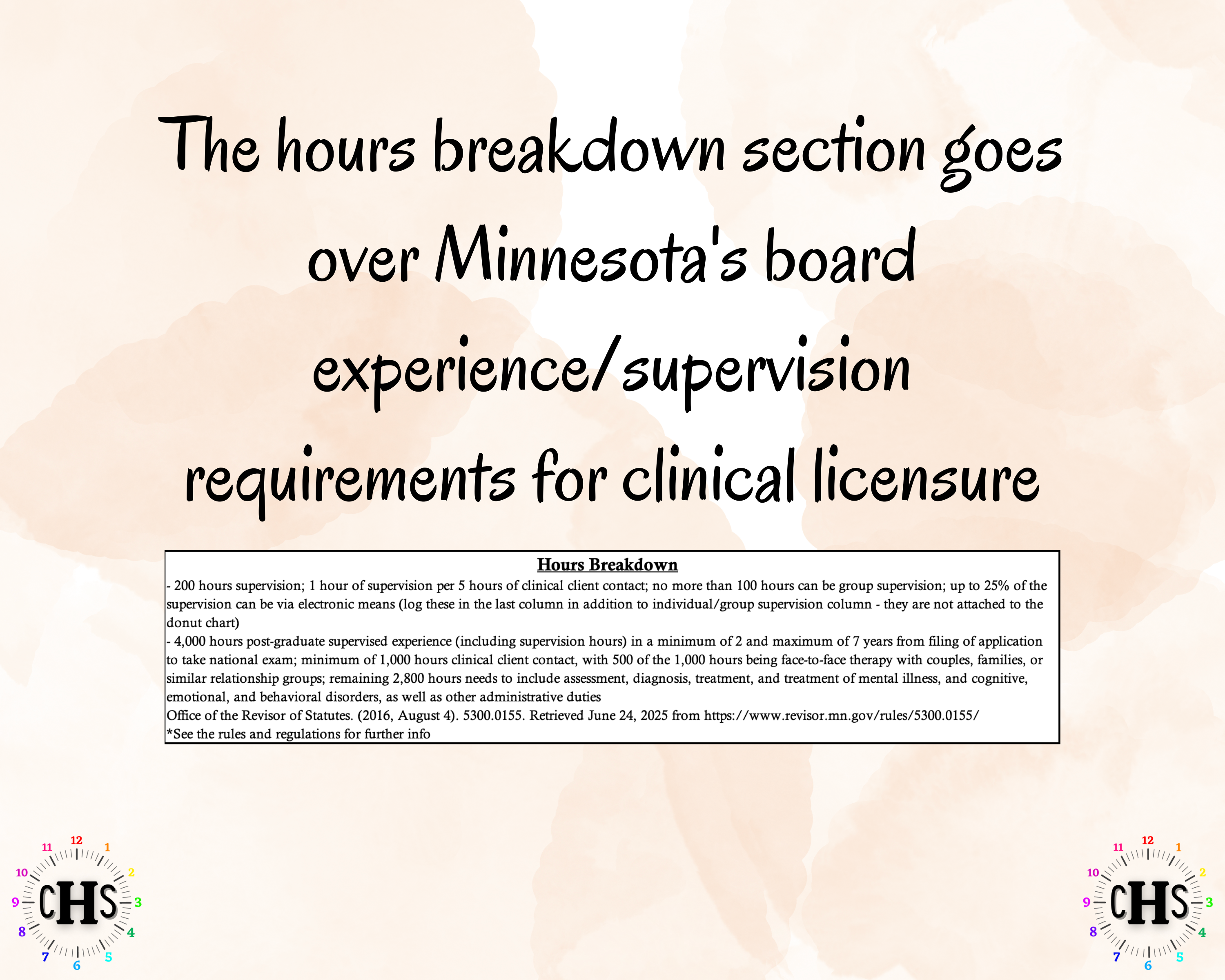 Minnesota LMFT, Clinical Hours Tracker, Supervision Log for Licensed Associate Marriage and Family Therapist - Therapy Graduation Gift