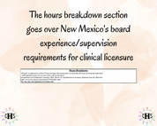 New Mexico, LCSW Hours Tracker, Clinical Supervision Log for Master Social Worker - MSW Student or MSW Graduation Gift