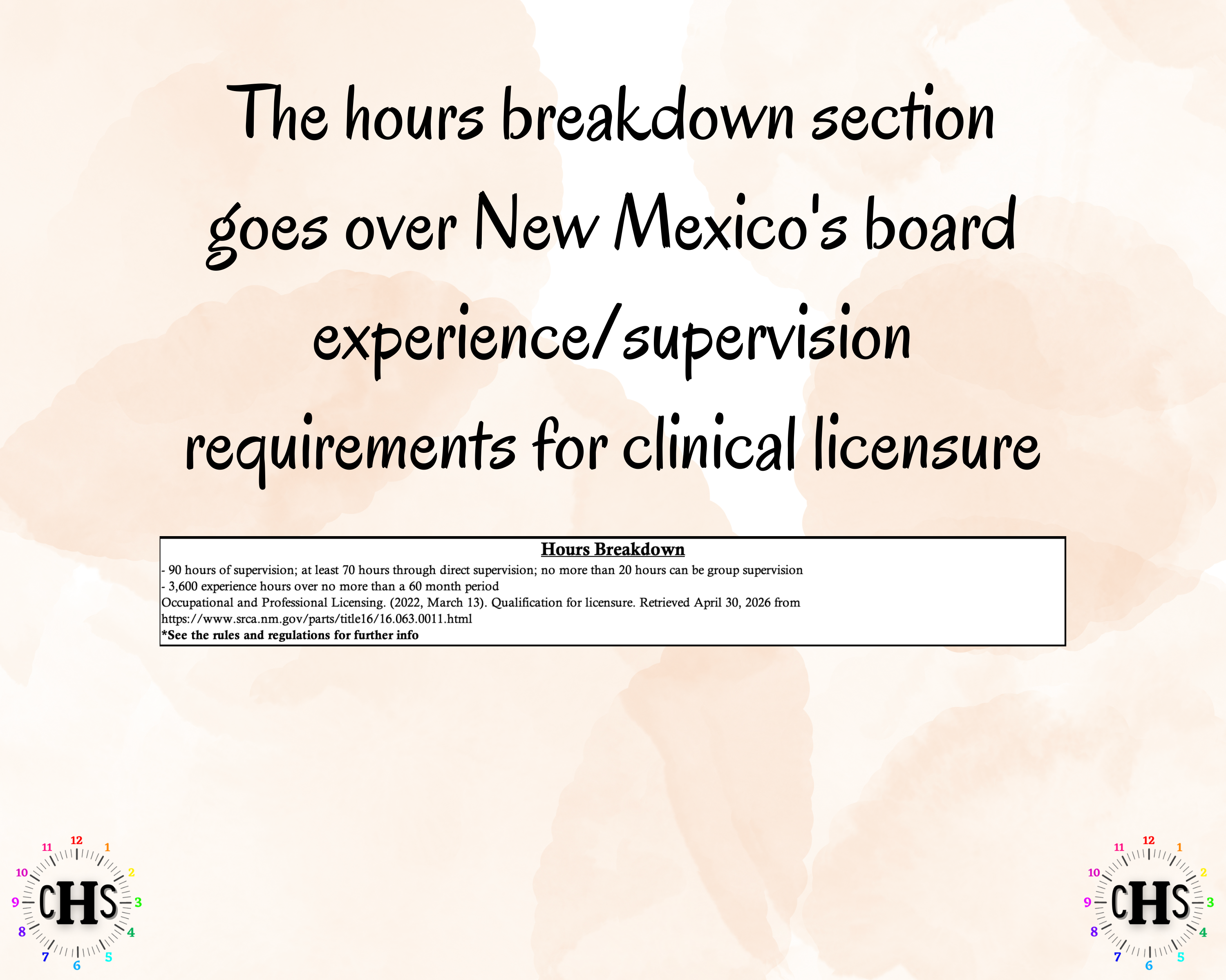 New Mexico, LCSW Hours Tracker, Clinical Supervision Log for Master Social Worker - MSW Student or MSW Graduation Gift