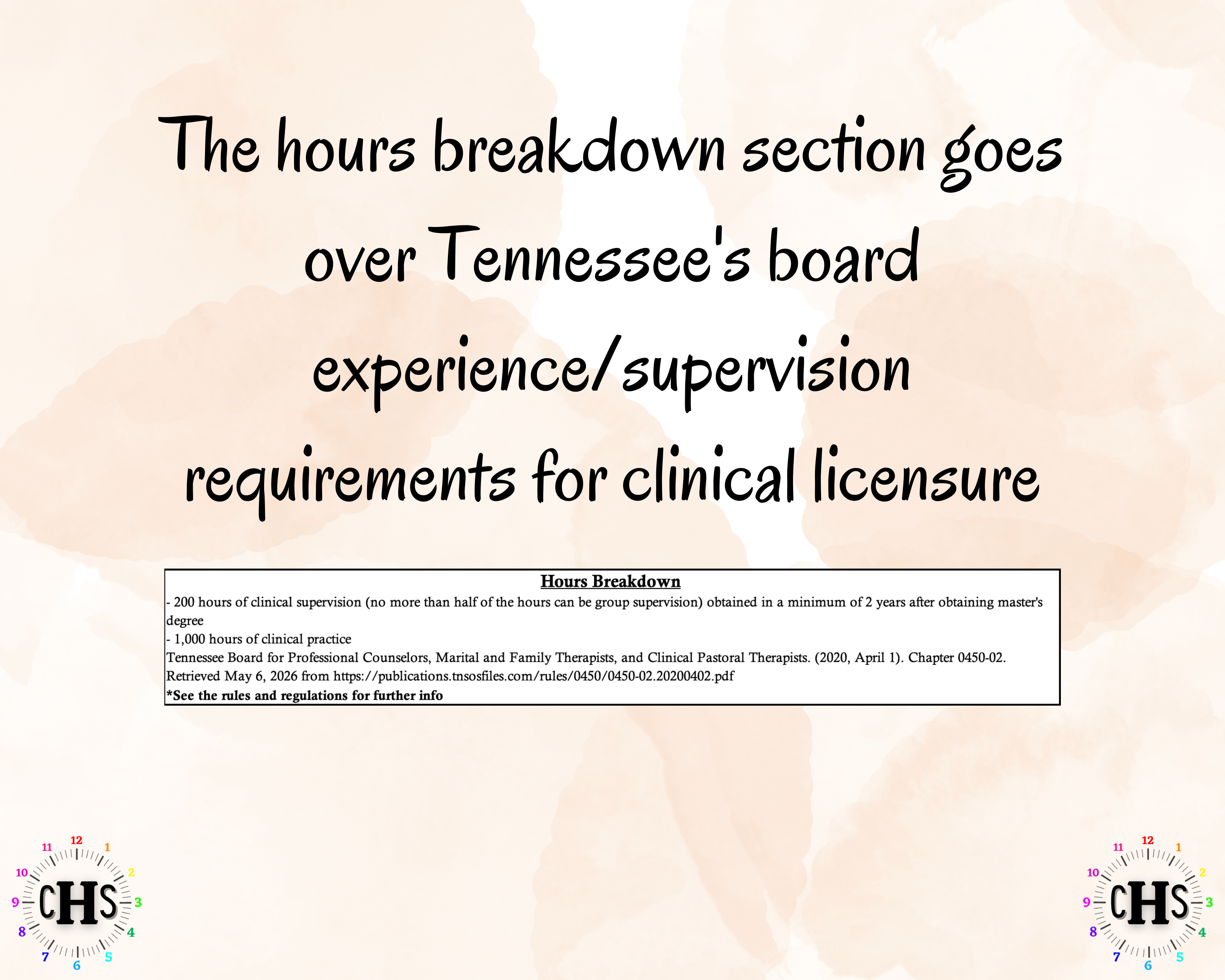 Tennessee LMFT, Clinical Hours Tracker, Supervision Log for Certified Marital and Family Therapist - Therapy Graduation Gift