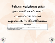 Kansas LSCSW, Clinical Hours Tracker, Supervision Log for Master Social Worker - MSW Student or MSW Graduation Gift