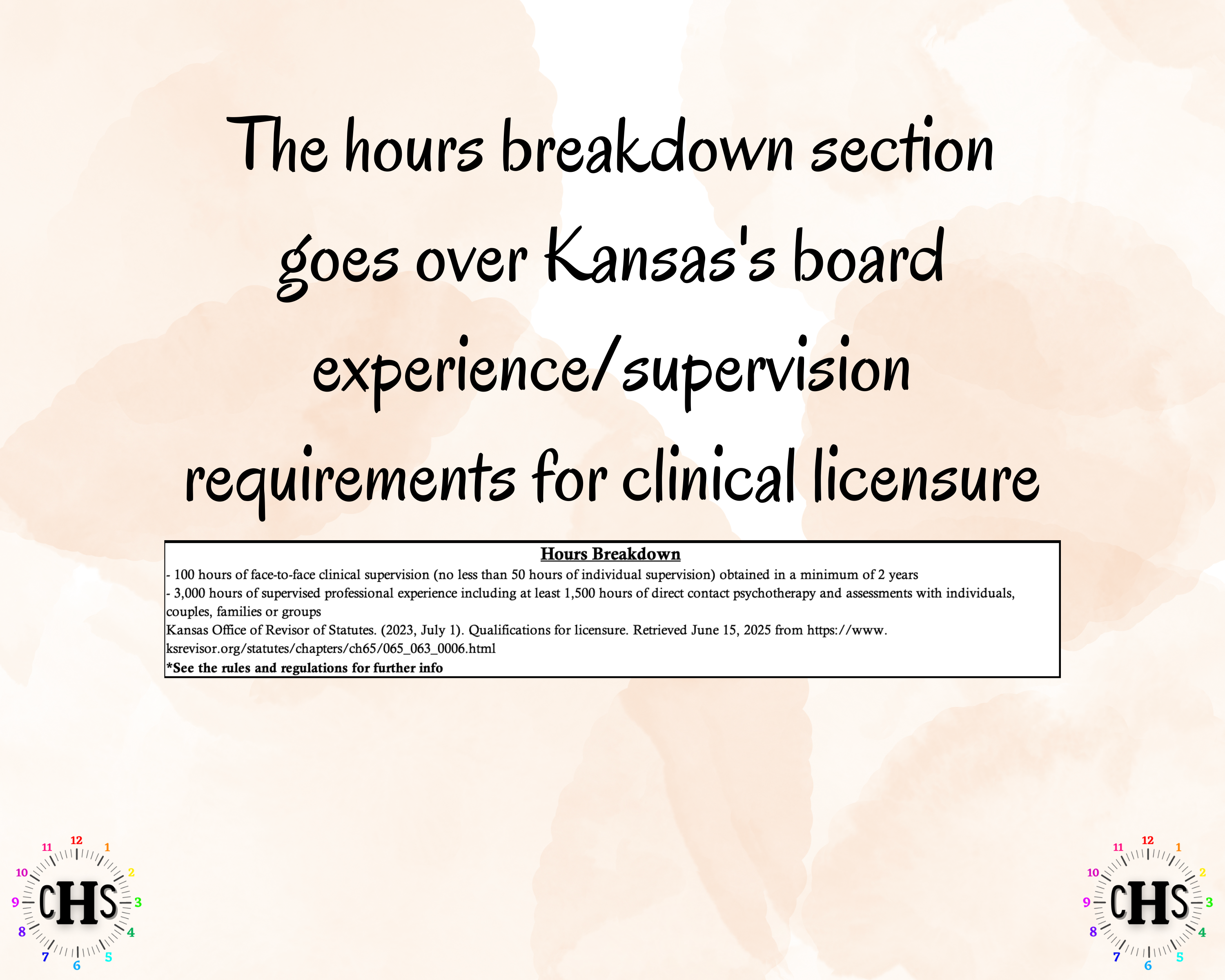Kansas LSCSW, Clinical Hours Tracker, Supervision Log for Master Social Worker - MSW Student or MSW Graduation Gift