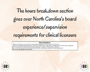 North Carolina LCMHC, Clinical Hours Tracker, Supervision Log for Licensed Professional Counselor Associate - Counseling Graduation Gift