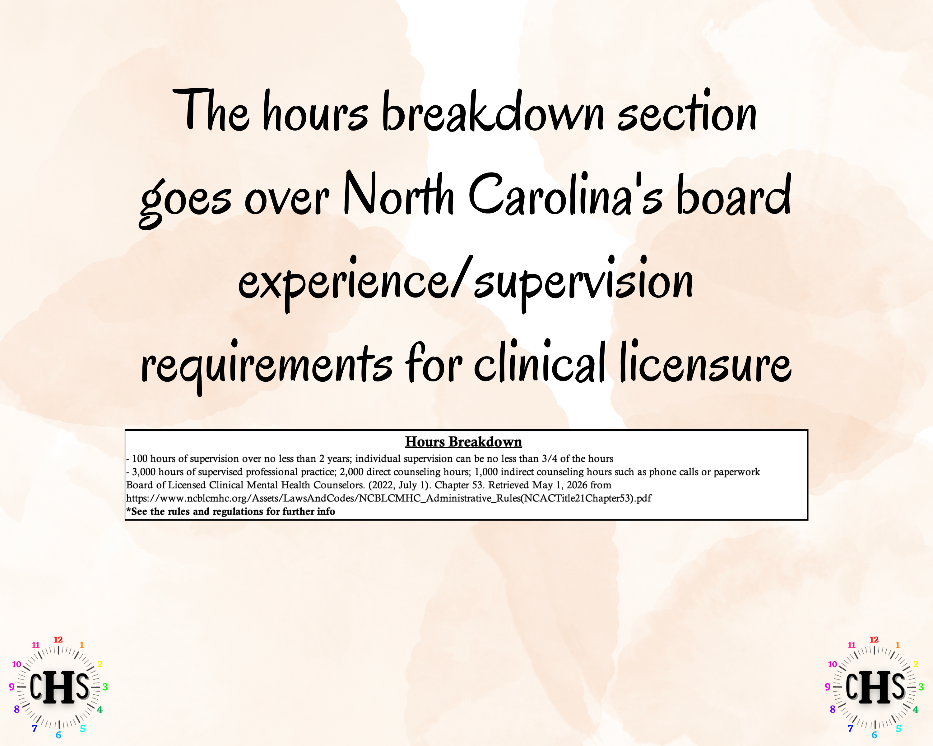 North Carolina LCMHC, Clinical Hours Tracker, Supervision Log for Licensed Professional Counselor Associate - Counseling Graduation Gift