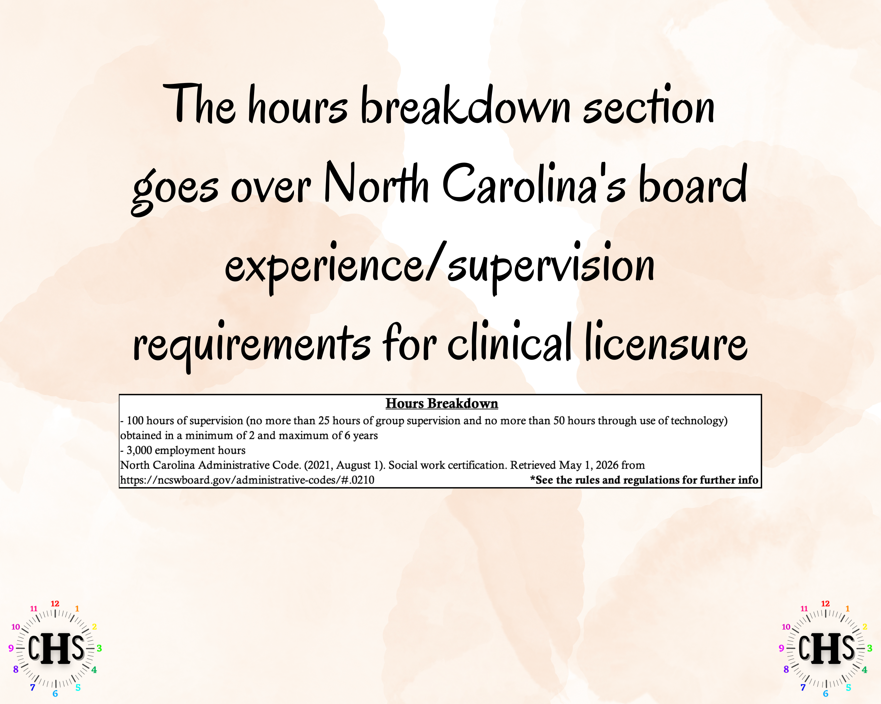 North Carolina, LCSW Hours Tracker, Clinical Supervision Log for Master Social Worker - MSW Student or MSW Graduation Gift