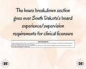 South Dakota LPCMH, Clinical Hours Tracker, Supervision Log for Licensed Professional Counselor - Counseling Graduation Gift
