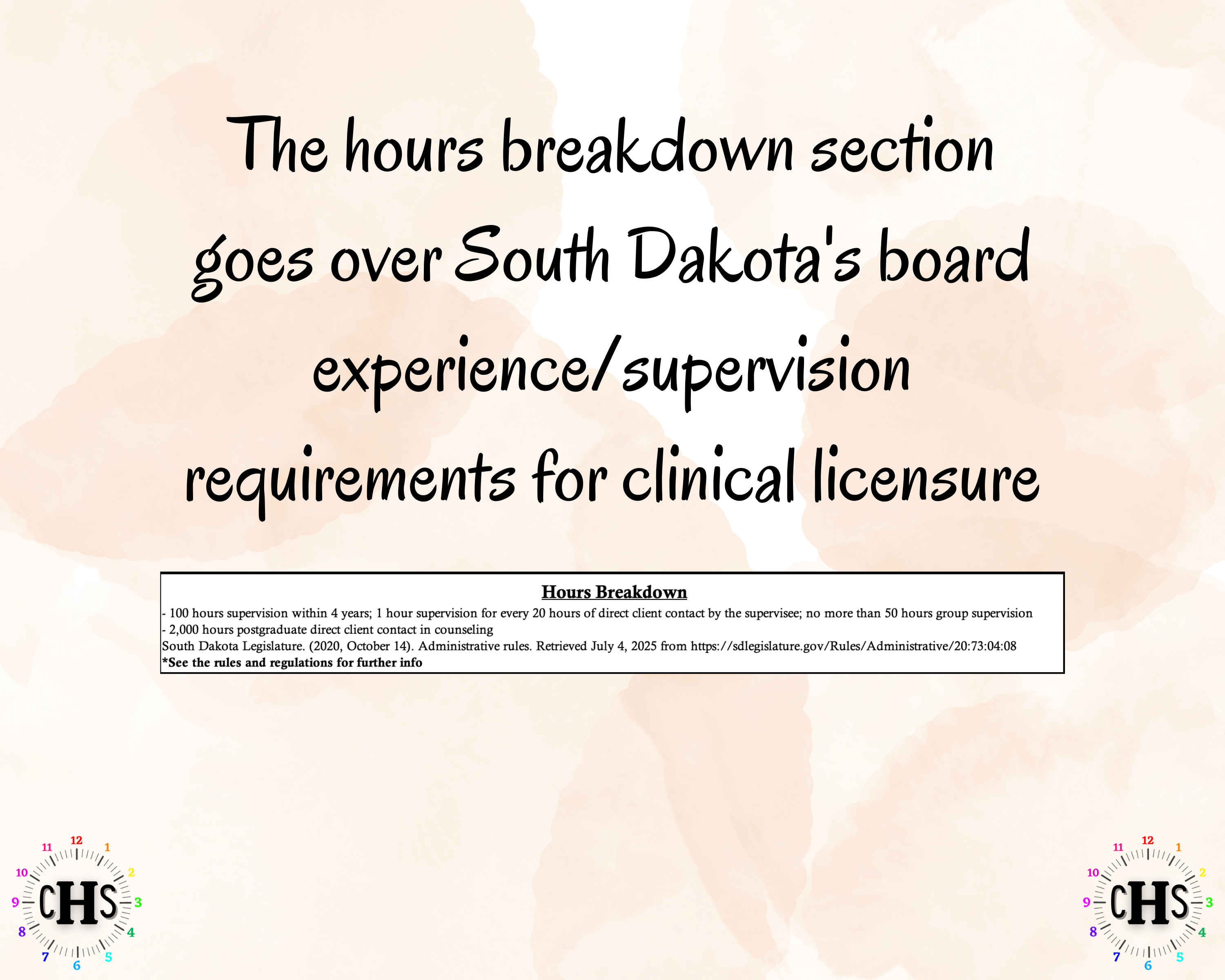 South Dakota LPCMH, Clinical Hours Tracker, Supervision Log for Licensed Professional Counselor - Counseling Graduation Gift