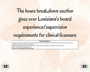 Louisiana, LCSW Hours Tracker, Clinical Supervision Form for Master Social Worker - MSW Student or MSW Graduation Gift