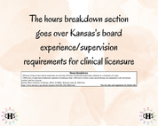Kansas LCPC, Clinical Hours Tracker, Supervision Log for Temporary Licensed Professional Counselor - Counseling Graduation Gift