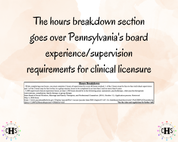 Pennsylvania, LCSW Hours Tracker, Clinical Supervision Log for Master Social Worker - MSW Student or MSW Graduation Gift