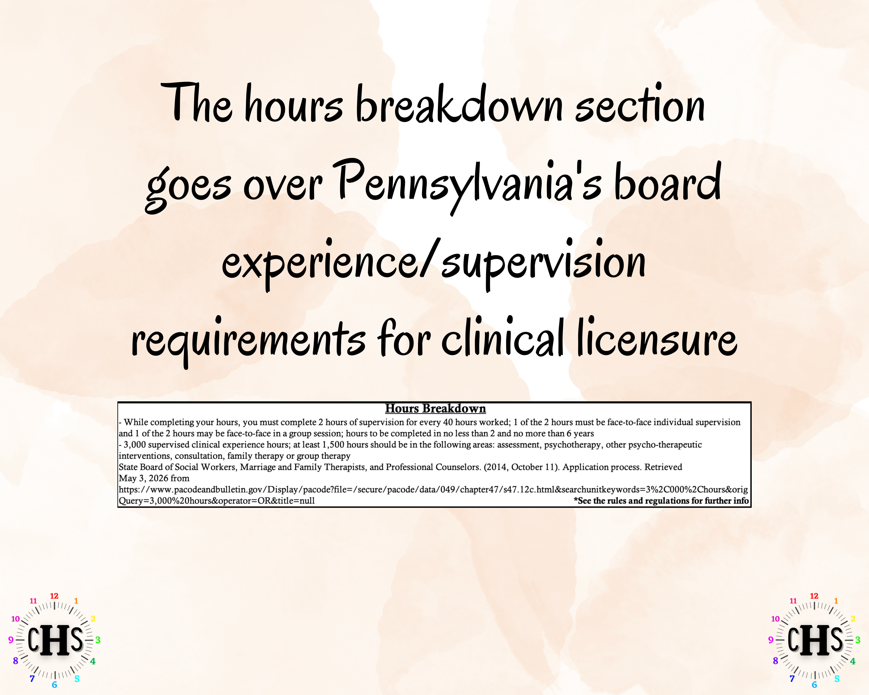 Pennsylvania, LCSW Hours Tracker, Clinical Supervision Log for Master Social Worker - MSW Student or MSW Graduation Gift