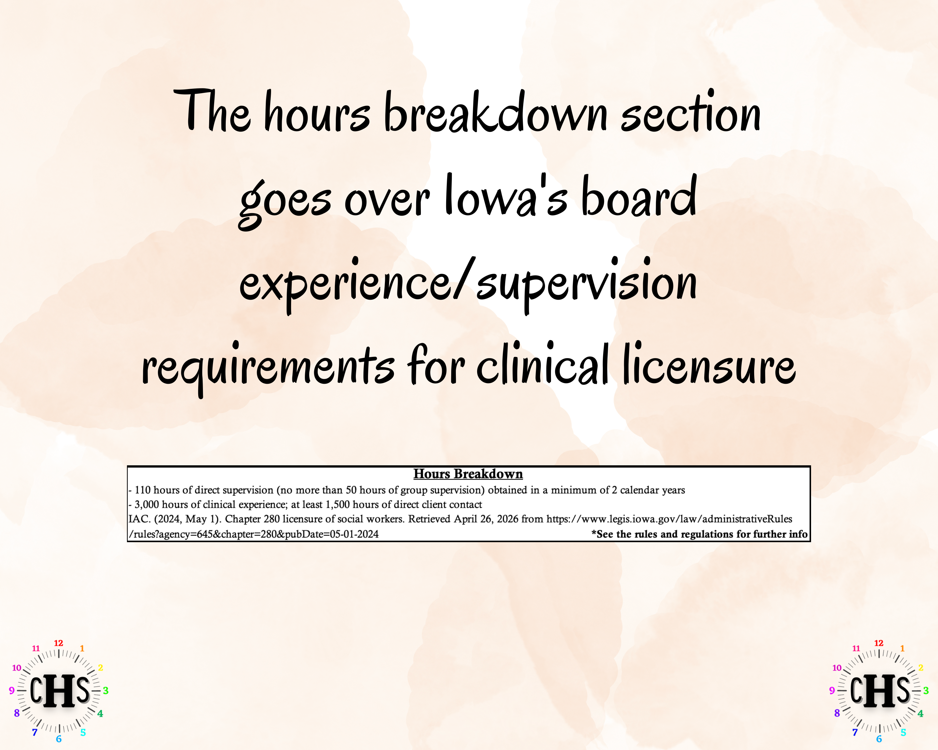 Iowa LISW, Clinical Hours Tracker, Supervision Log for Master Social Worker - MSW Student or MSW Graduation Gift