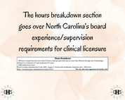North Carolina, LCSW Hours Tracker, Clinical Supervision Log for Master Social Worker - MSW Student or MSW Graduation Gift