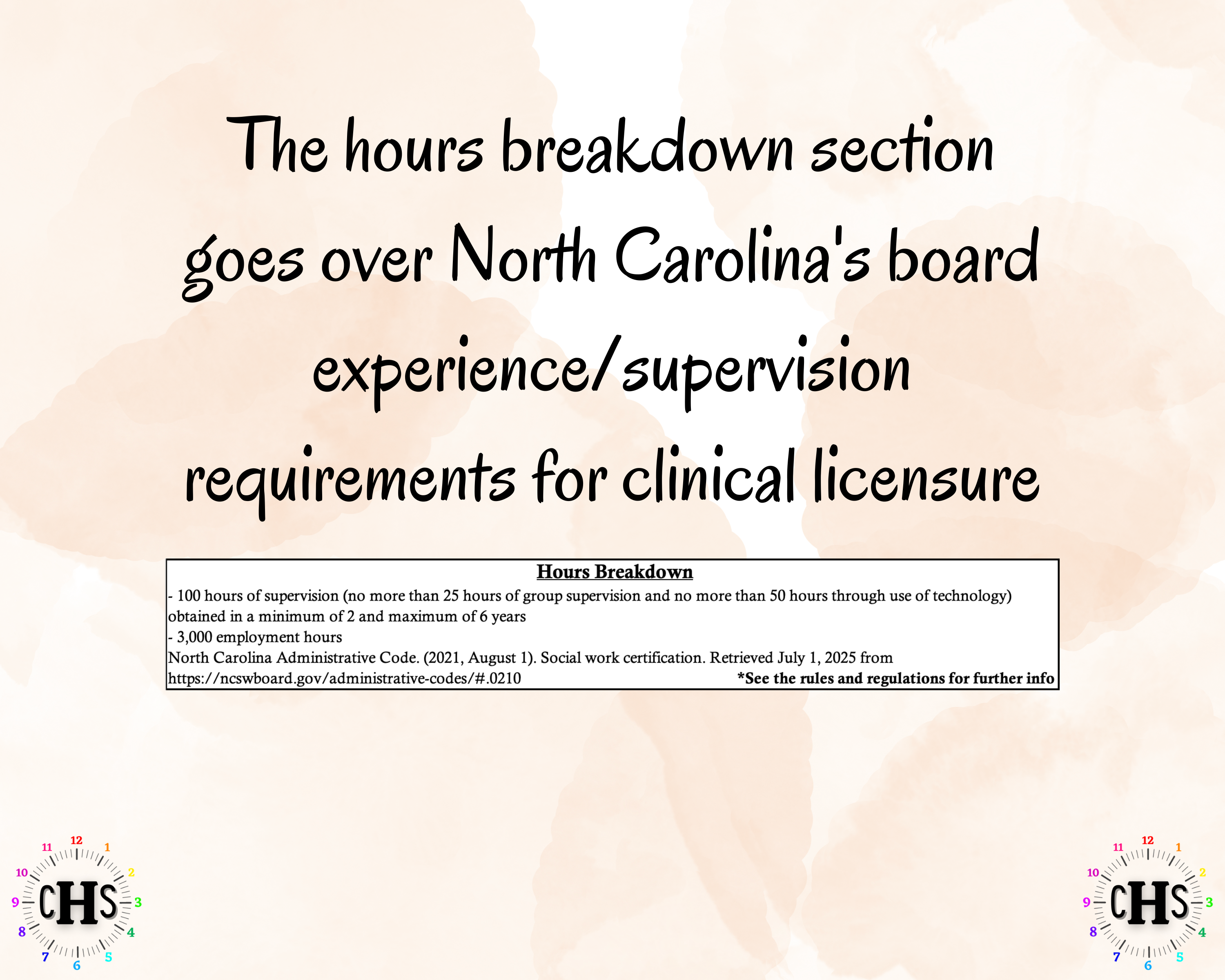 North Carolina, LCSW Hours Tracker, Clinical Supervision Log for Master Social Worker - MSW Student or MSW Graduation Gift