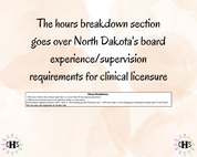 North Dakota, LCSW Hours Tracker, Clinical Supervision Log for Master Social Worker - MSW Student or MSW Graduation Gift
