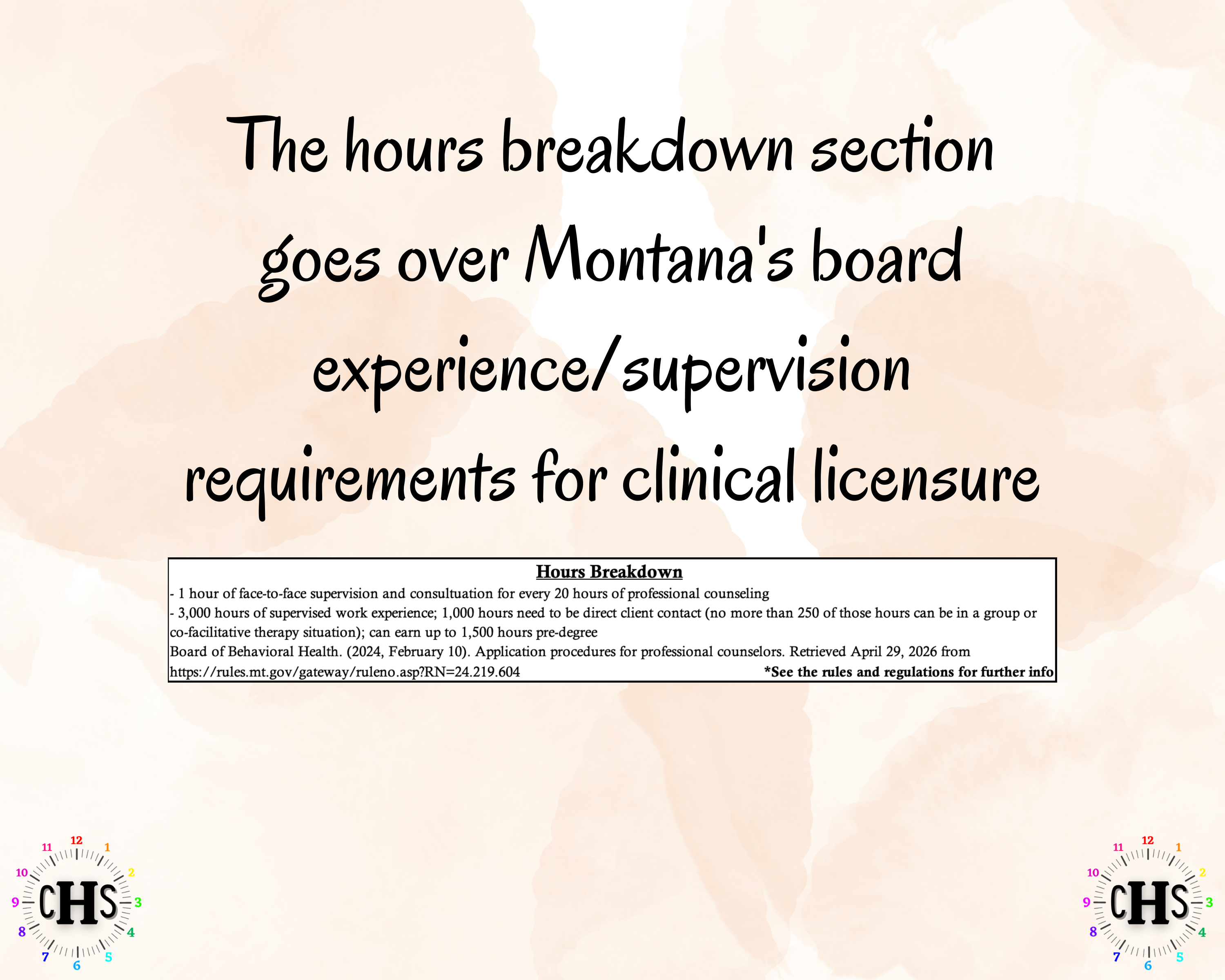 Montana LCPC, Clinical Hours Tracker, Supervision Log for Associate Licensed Counselor - Counseling Graduation Gift