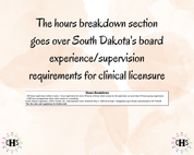 South Dakota LPCMH, Clinical Hours Tracker, Supervision Log for Licensed Professional Counselor - Counseling Graduation Gift