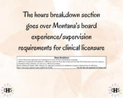 Montana LCPC, Clinical Hours Tracker, Supervision Log for Associate Licensed Counselor - Counseling Graduation Gift