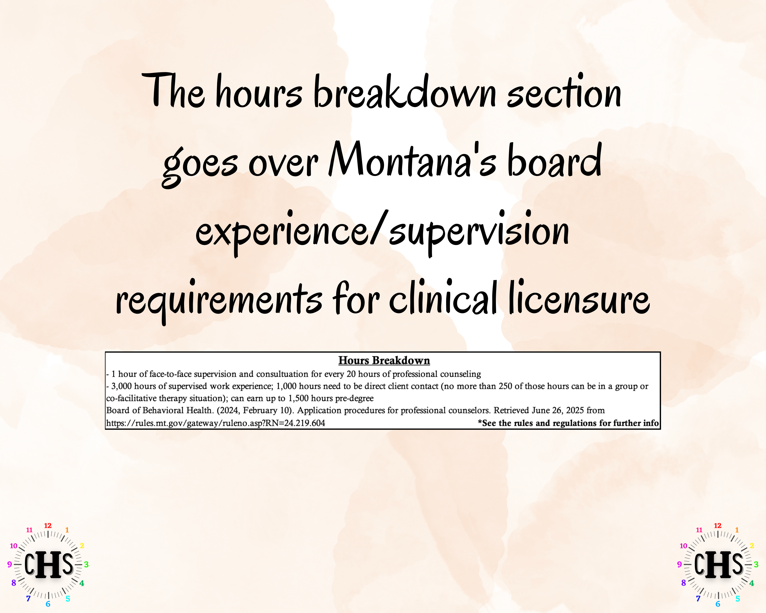 Montana LCPC, Clinical Hours Tracker, Supervision Log for Associate Licensed Counselor - Counseling Graduation Gift
