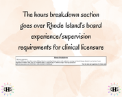 Rhode Island LMFT, Clinical Hours Tracker, Supervision Log for Licensed Marriage and Family Therapist Associate - Therapy Graduation Gift