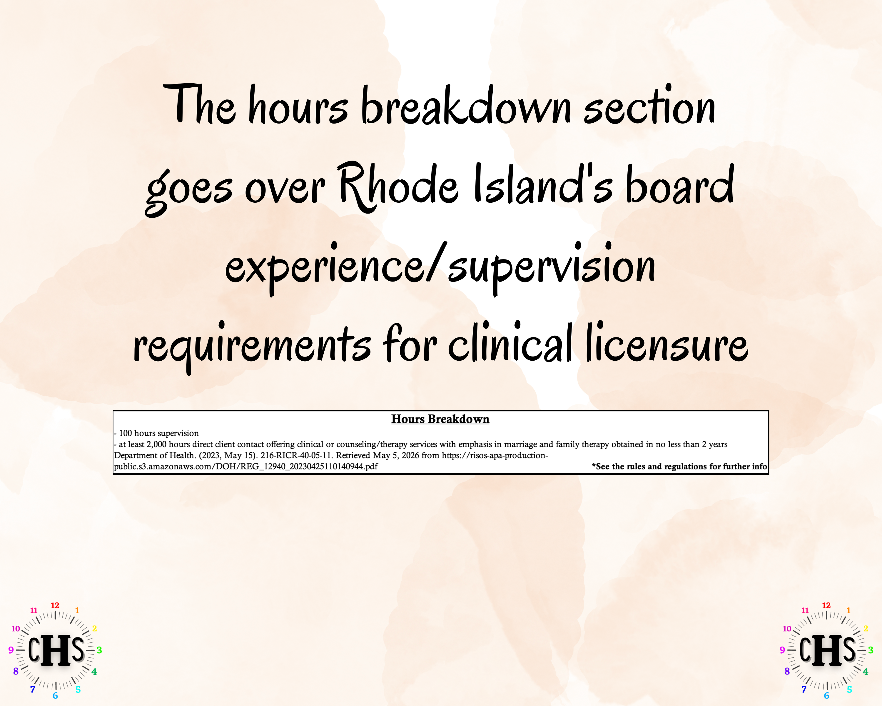 Rhode Island LMFT, Clinical Hours Tracker, Supervision Log for Licensed Marriage and Family Therapist Associate - Therapy Graduation Gift