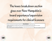 New Hampshire LICSW, Clinical Hours Tracker, Supervision Log for Master Social Worker - MSW Student or MSW Graduation Gift