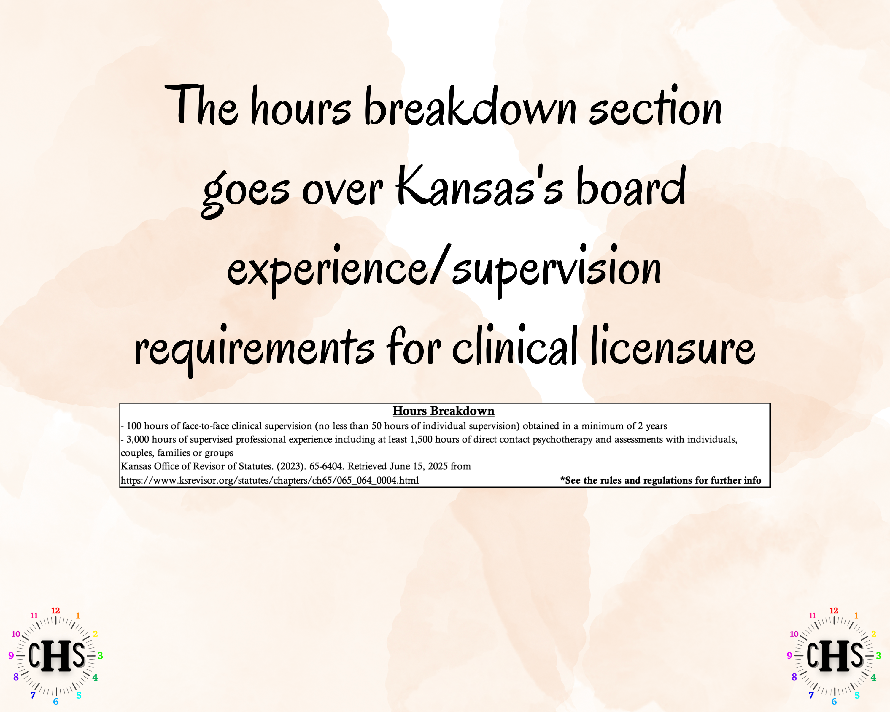Kansas LCMFT, Clinical Hours Tracker, Supervision Log for Licensed Marriage and Family Therapist - Therapy Graduation Gift