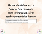 New Hampshire LICSW, Clinical Hours Tracker, Supervision Log for Master Social Worker - MSW Student or MSW Graduation Gift