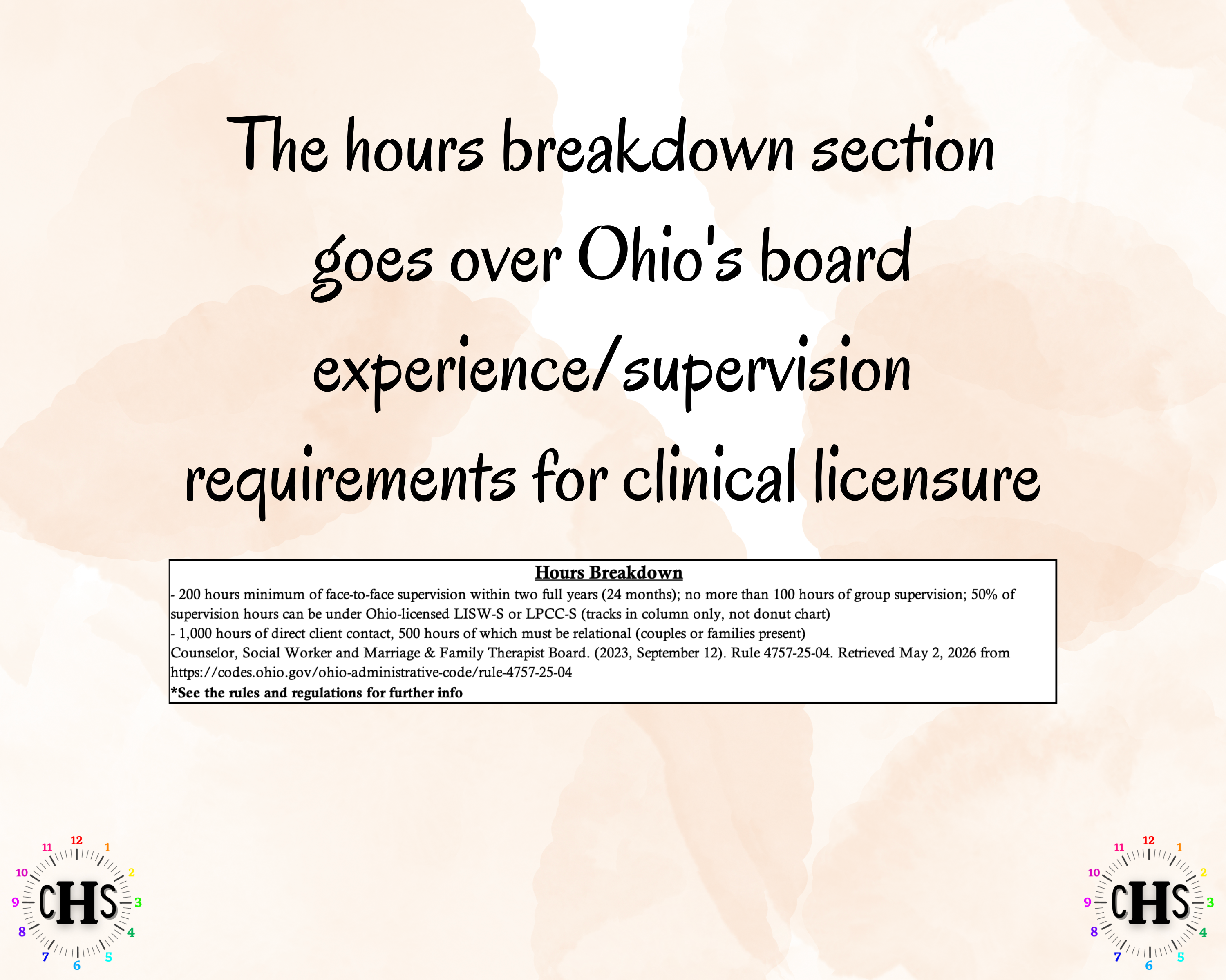 Ohio IMFT, Clinical Hours Tracker, Supervision Log for Marriage and Family Therapist Intern - Therapy Graduation Gift