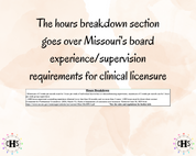 Missouri LPC, Clinical Hours Tracker, Supervision Log for Provisional Licensed Professional Counselor - Counseling Graduation Gift
