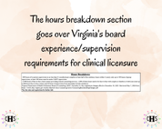 Virginia LMFT, Clinical Hours Tracker, Supervision Log for Marriage and Family Therapist Resident - Therapy Graduation Gift