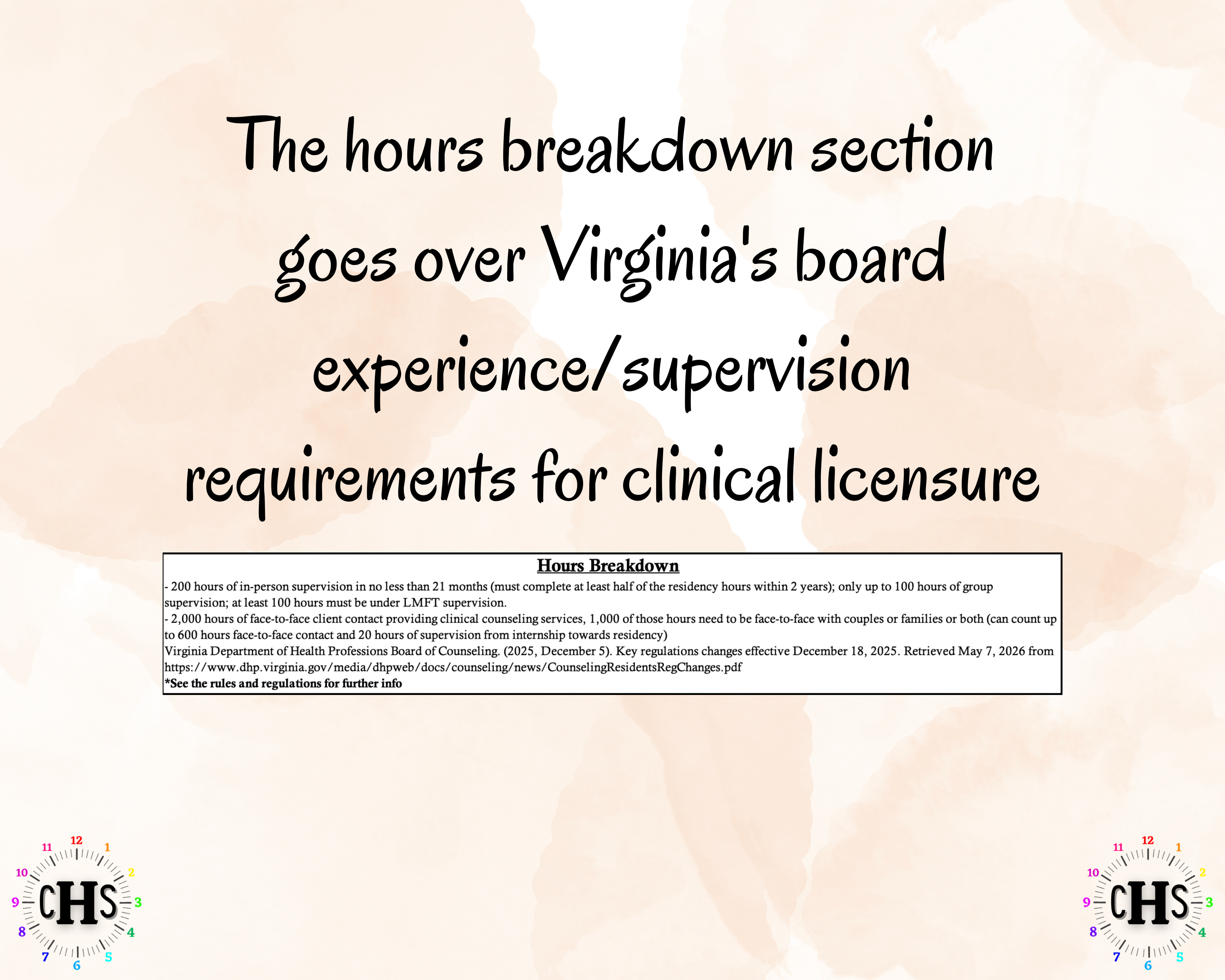 Virginia LMFT, Clinical Hours Tracker, Supervision Log for Marriage and Family Therapist Resident - Therapy Graduation Gift