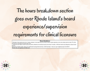 Rhode Island LICSW, Clinical Hours Tracker, Supervision Log for Master Social Worker - MSW Student or MSW Graduation Gift