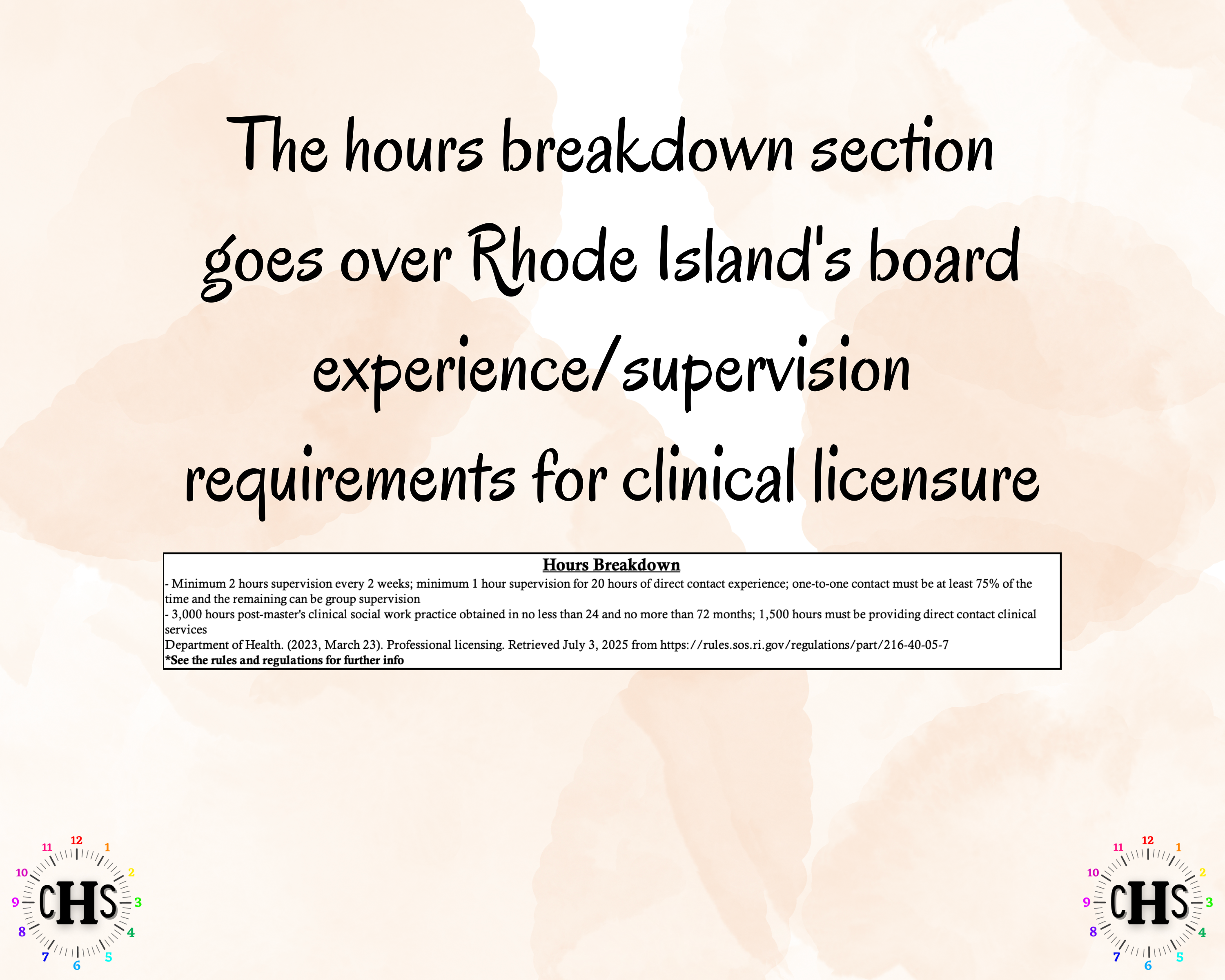 Rhode Island LICSW, Clinical Hours Tracker, Supervision Log for Master Social Worker - MSW Student or MSW Graduation Gift