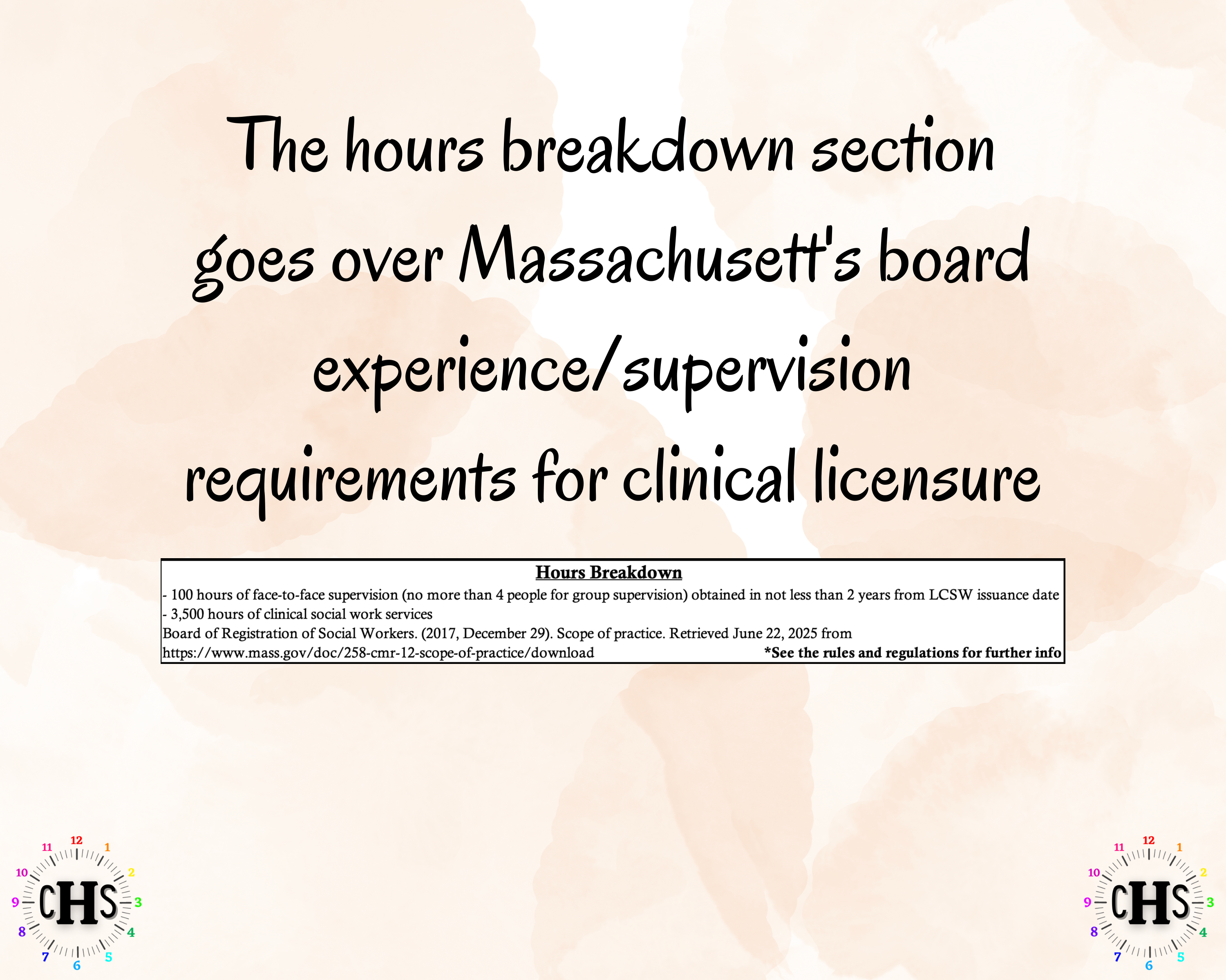 Massachusetts LICSW, Clinical Hours Tracker, Supervision Log for Master Social Worker - MSW Student or MSW Graduation Gift