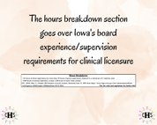 Iowa LISW, Clinical Hours Tracker, Supervision Log for Master Social Worker - MSW Student or MSW Graduation Gift
