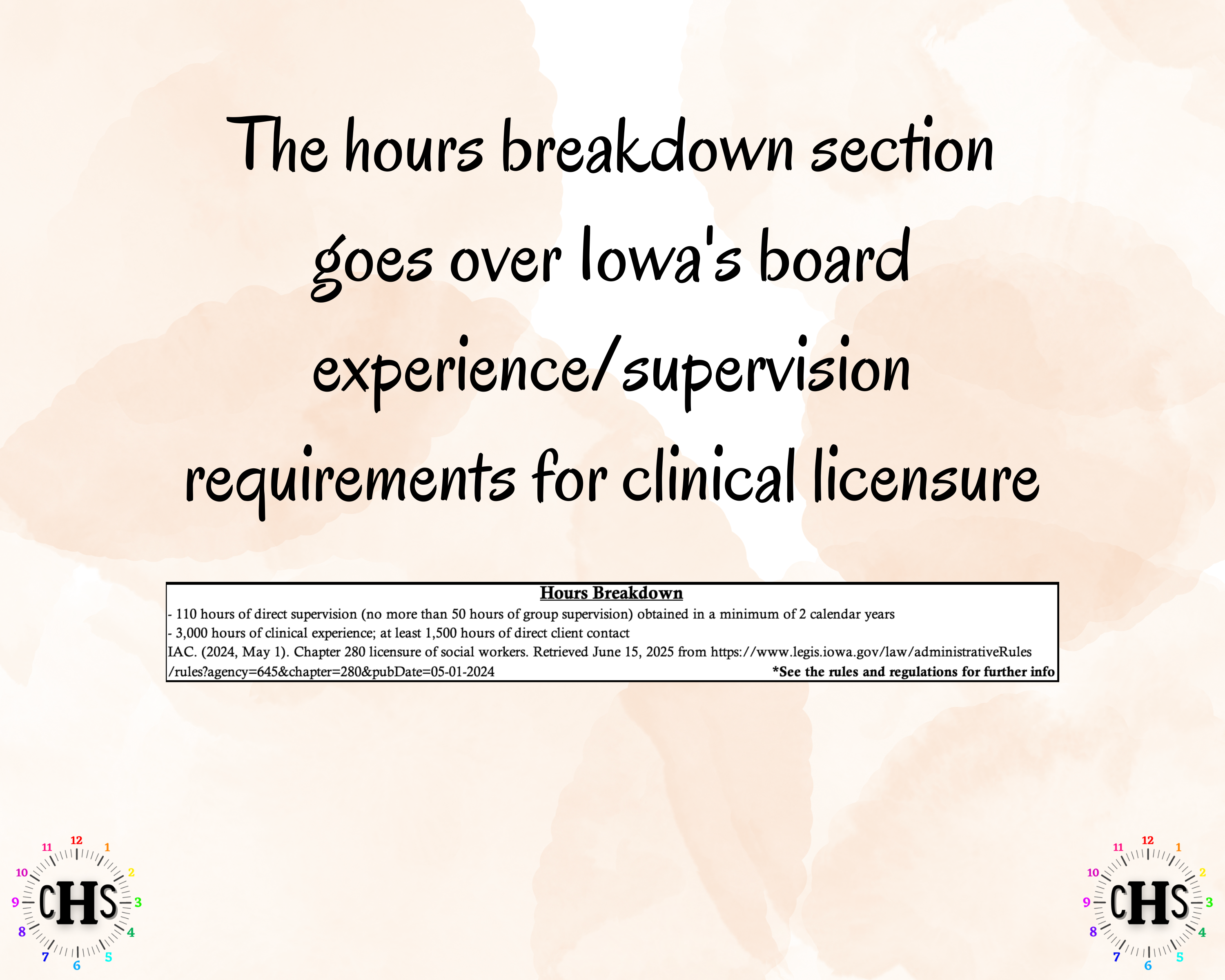 Iowa LISW, Clinical Hours Tracker, Supervision Log for Master Social Worker - MSW Student or MSW Graduation Gift