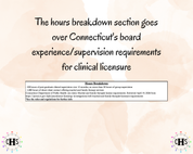 Connecticut LMFT, Clinical Hours Tracker, Supervision Log for Licensed Marital and Family Therapist Associate - Therapy Graduation Gift
