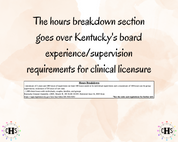 Kentucky LMFT, Clinical Hours Tracker, Supervision Log for Marriage and Family Therapist Associate - Therapy Graduation Gift