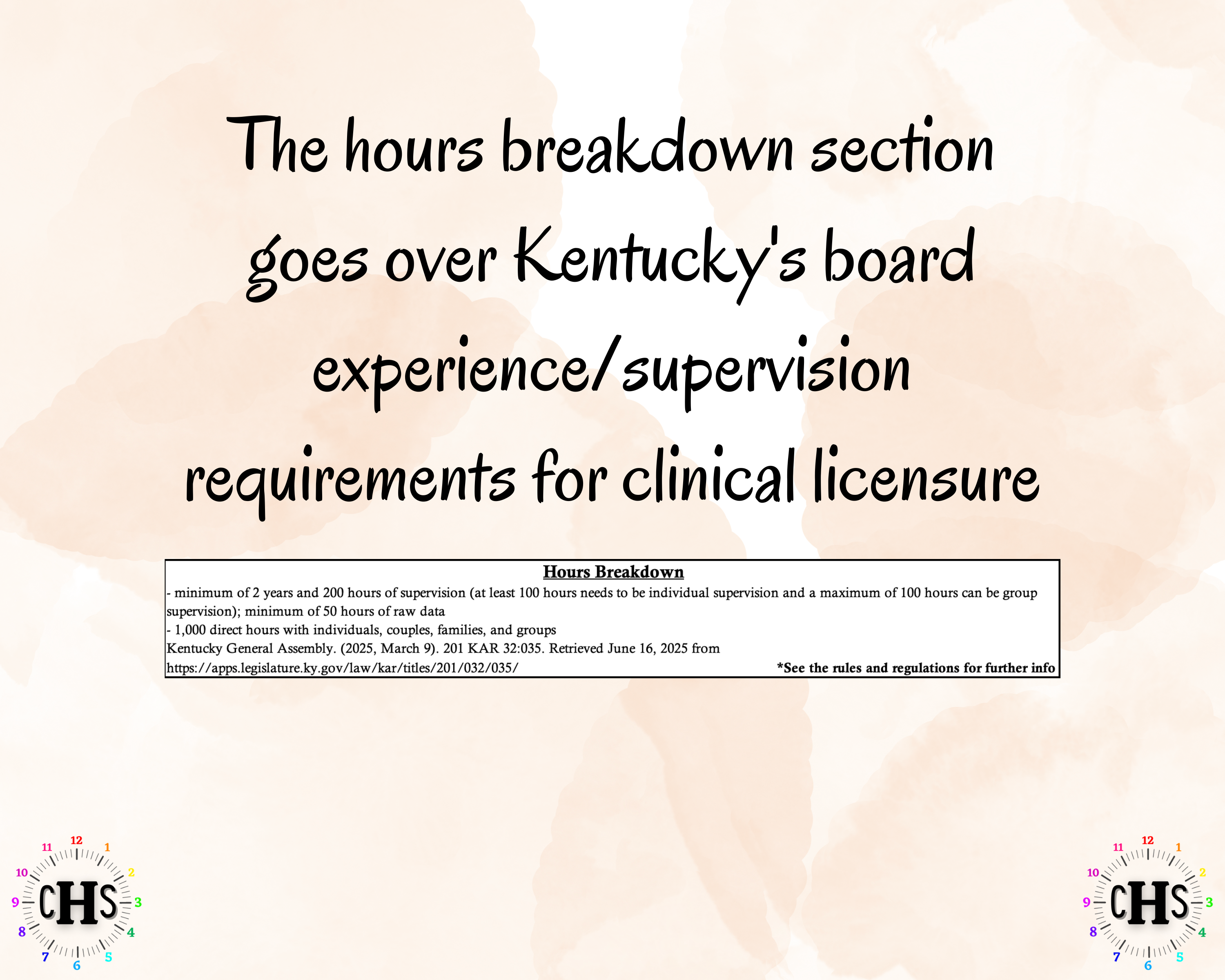 Kentucky LMFT, Clinical Hours Tracker, Supervision Log for Marriage and Family Therapist Associate - Therapy Graduation Gift