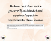 Rhode Island LICSW, Clinical Hours Tracker, Supervision Log for Master Social Worker - MSW Student or MSW Graduation Gift